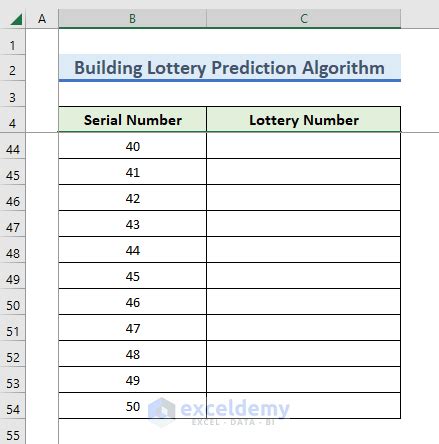 cancer lottery prediction.